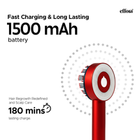 Effora's 3-1 Red Light Therapy Scalp Massager | 6 Months Warranty | Upgraded