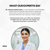 Effora's IPL Laser Hair Removal Handset for Face & Body | 6 Months Warranty