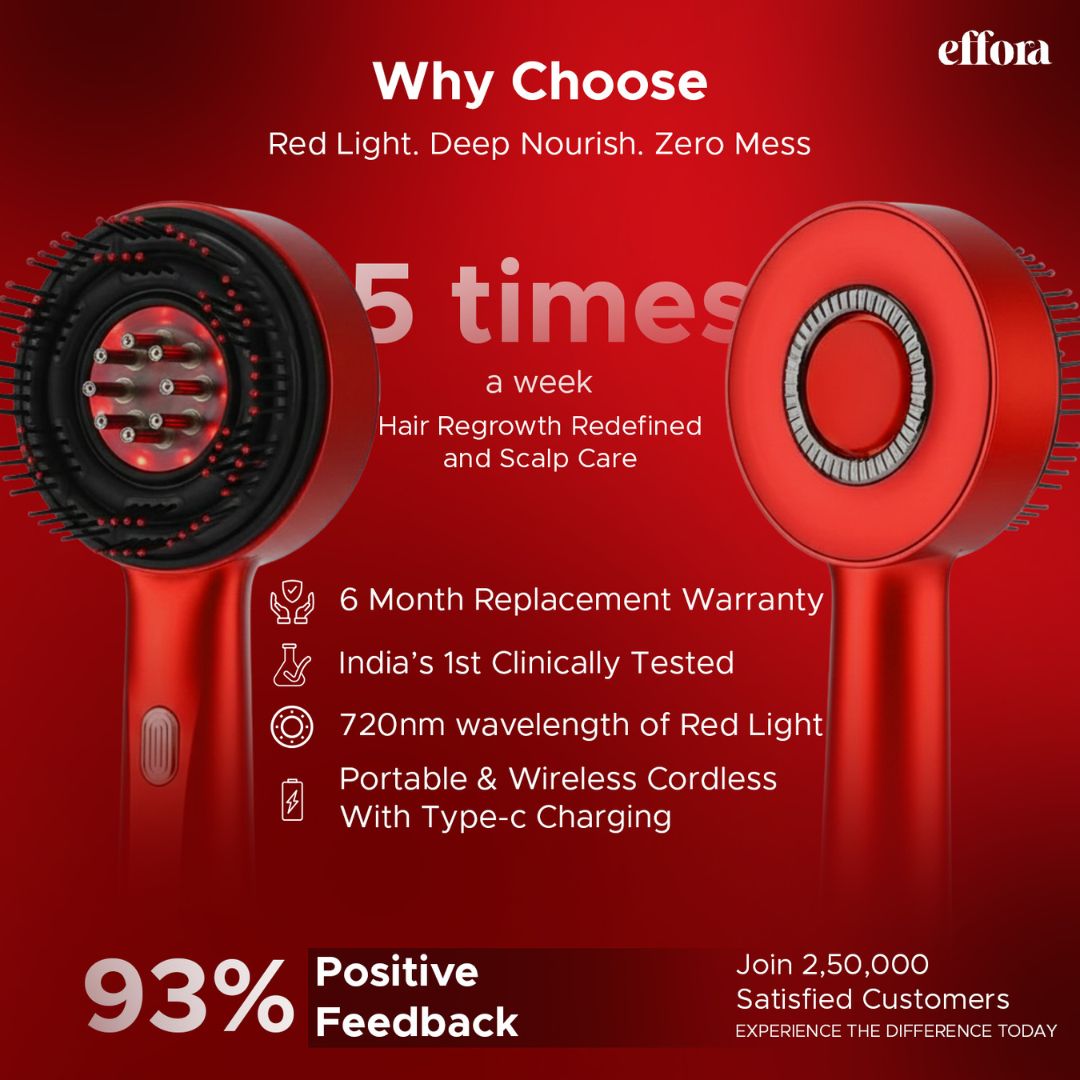Effora's 3-1 Red Light Therapy Scalp Massager | 6 Months Warranty | Upgraded