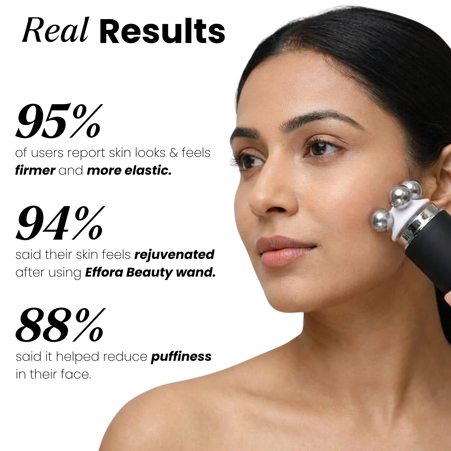 Effora's Facial Massager & Spa Wand Kit with 5 Detachable Heads | 6 Months Warranty