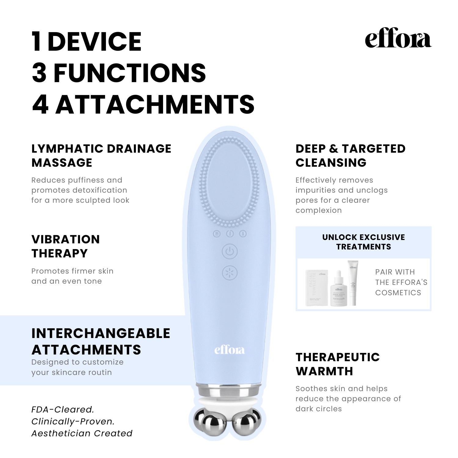 Effora's Facial Massager & Spa Wand Kit with 5 Detachable Heads | 6 Months Warranty