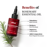 Effora's Hair Growth Booster combo | Trio Scalp Massager & Hair Density Serum (30ML)