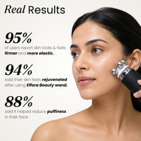 Effora's Facial Massager & Spa Wand Kit with 5 Detachable Heads | 6 Months Warranty