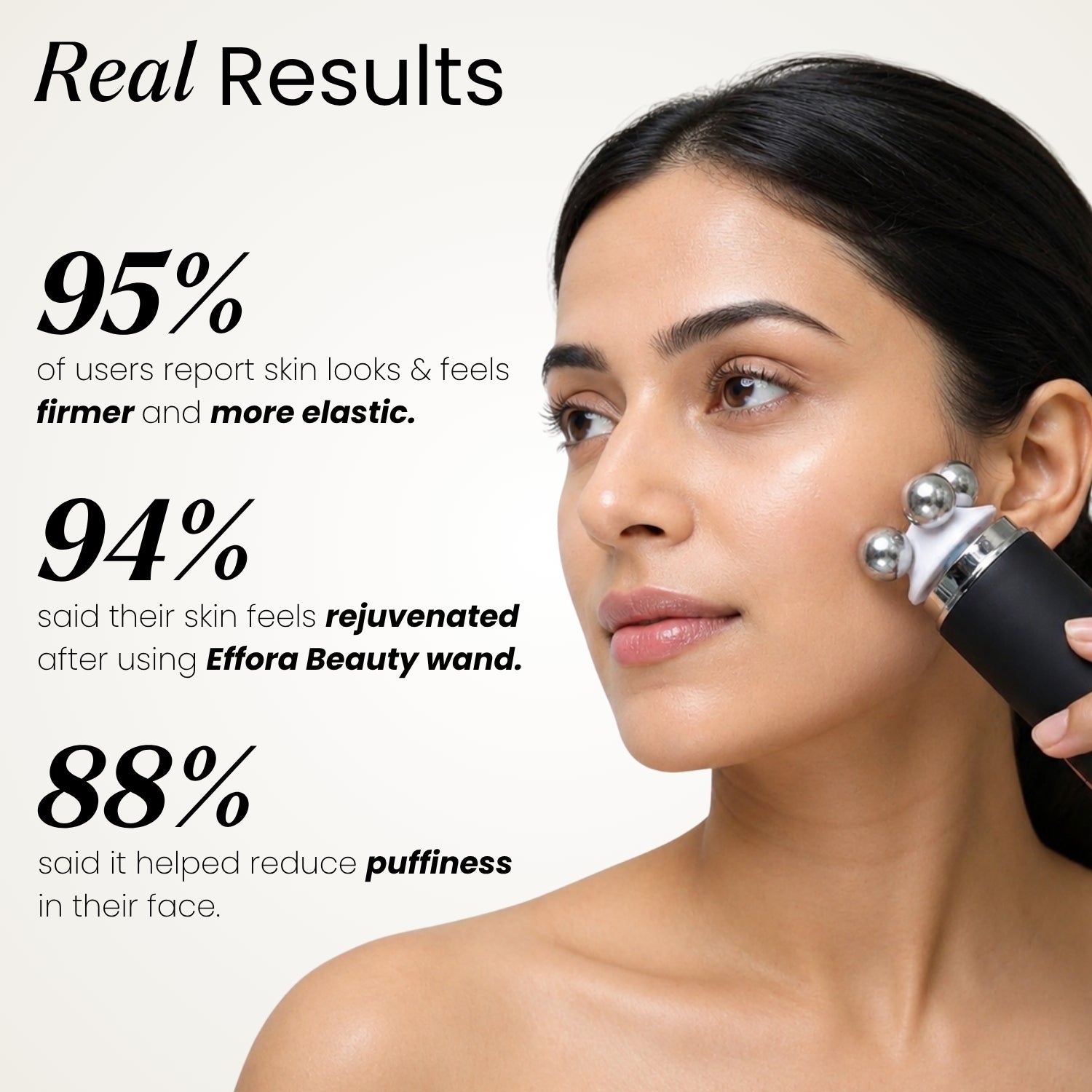 Effora's Facial Massager & Spa Wand Kit with 5 Detachable Heads | 6 Months Warranty