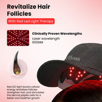 FollicleBoost Red LED Hat