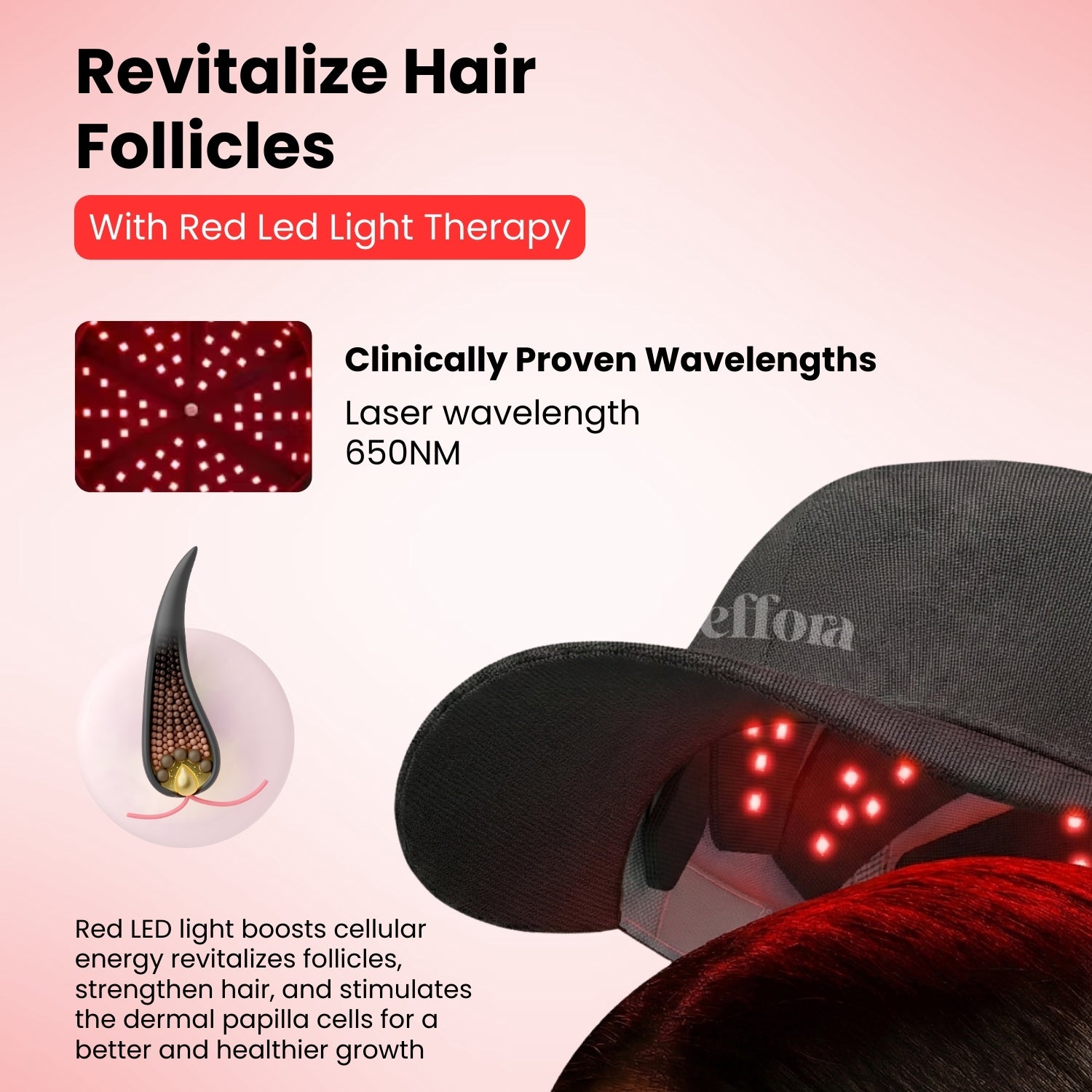 FollicleBoost Red LED Hat