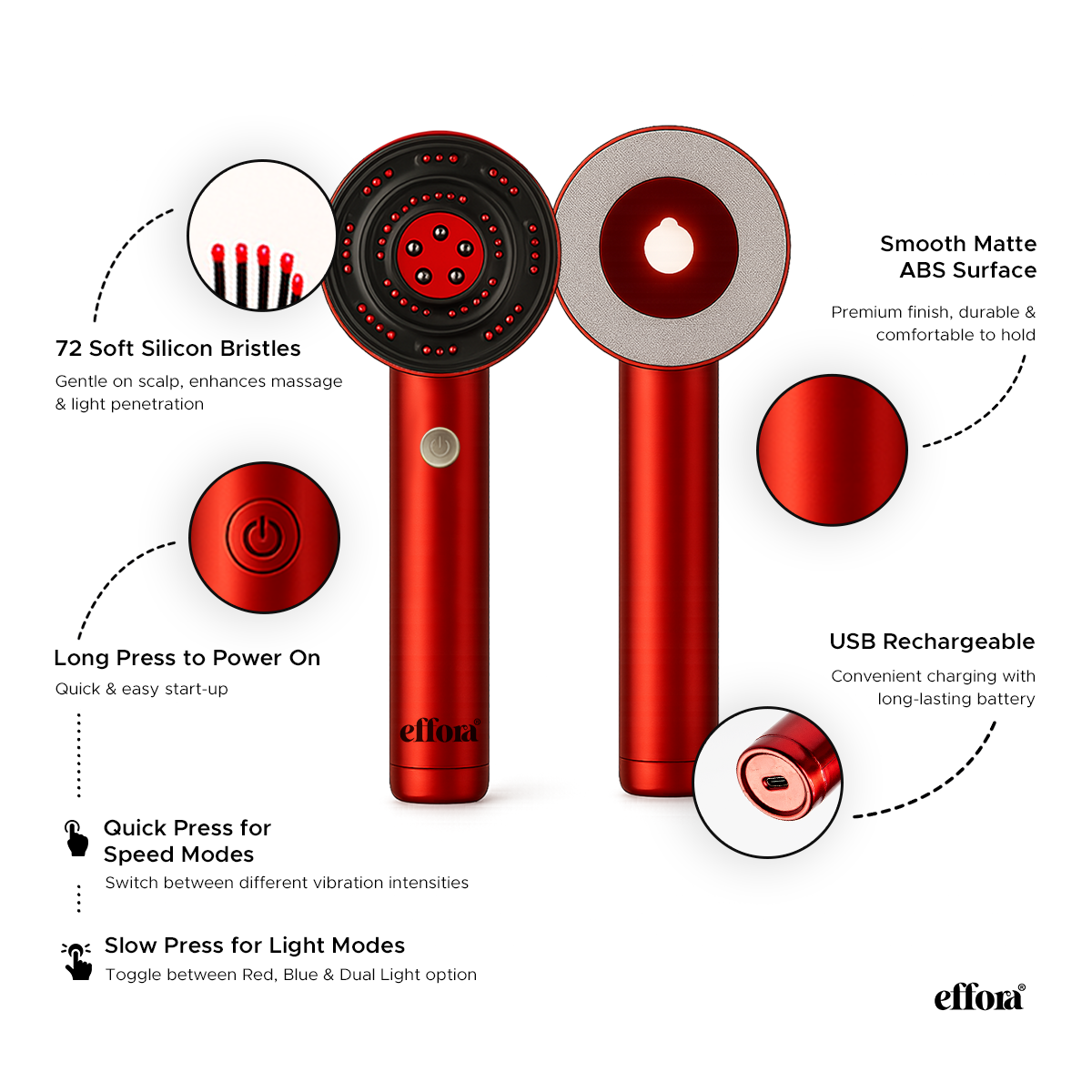 Effora's Hair Growth Booster combo | Trio Scalp Massager & Hair Densit Effora's Hair Growth Booster combo | Trio Scalp Massager & Hair Densit